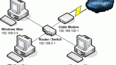 How to connect 2 computers to the Internet through one router