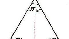 Как построить правильный треугольник