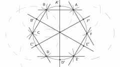 How to divide a circle into 12 parts