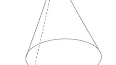 How to find the surface of the cone