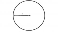How to find the circumference knowing only the radius