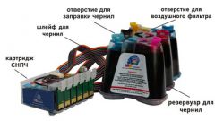 How to make a continuous ink supply system for your printer