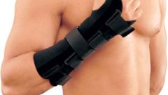 How to treat sprained wrist