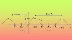 Как найти период тригонометрической функции