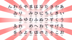 How to memorize hiragana