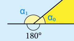 How to find the sine of the outer corner
