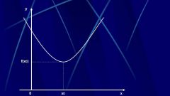 Как определить промежутки монотонности