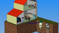Проведение системы дренажа и канализации в частном доме