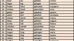 Что такое сильные глаголы в немецком языке