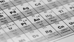 How many elements in the periodic table