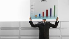 How to improve sales performance