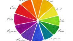 Which color fits which Zodiac sign