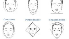 Как выбрать форму для коррекции бровей в зависимости от типа лица