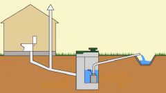 Как можно обустроить дачную канализацию