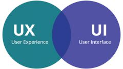 Что такое UI и UX дизайн