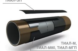 Закупка термоусаживающих материалов