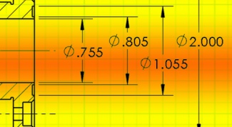 How to put the sign of the diameter