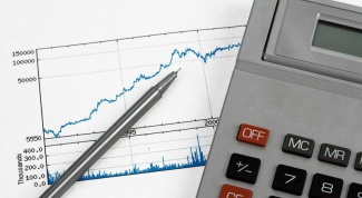 How to calculate the inflation rate