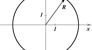Как составить уравнение окружности