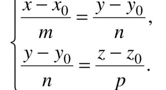 Как составить каноническое уравнение прямой