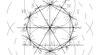 Как вписать двенадцатиугольник в окружность