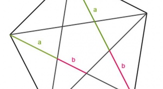 Как найти золотое сечение