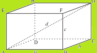 Как найти объем прямоугольного параллепипеда