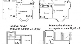 Какие документы нужны для строительства