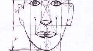 Как рисовать голову человека