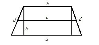 Как найти высоту трапеции