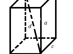 Как находить прямоугольный параллелепипед