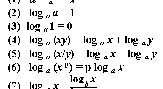 Как решать логарифмы