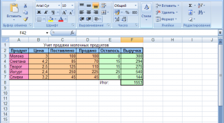 Как вводить формулы в microsoft excel