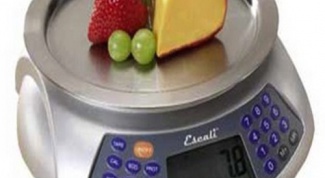 Как рассчитать количество калорий