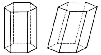 How to find the height of the prism