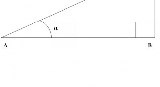 How to find the cosine, the sine of knowing