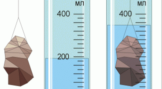 Как измерить объем с помощью мензурки