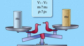 Как найти плотность тела