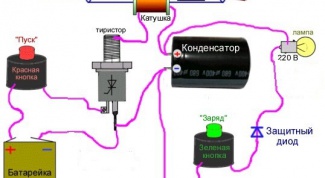 Как собрать пушку гаусса