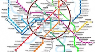 How to navigate in Moscow subway
