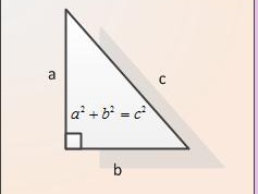 How to calculate the hypotenuse