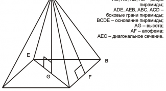 Как найти высоту в правильной пирамиде