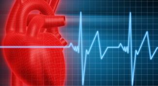 How to determine heart failure