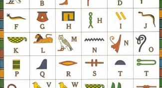 Как расшифровать египетские иероглифы