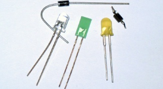 How to define a cathode of the diode