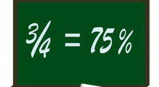 Как выразить в процентах дробь