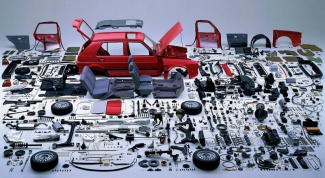 How to organize a business selling auto parts