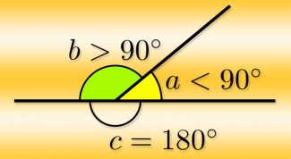 Как найти смежный угол