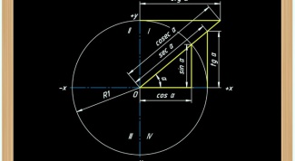 How to find the cosine if you know the sine