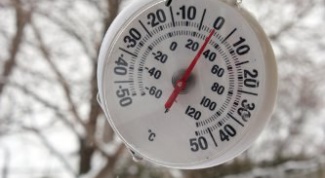 How to determine the annual temperature amplitude